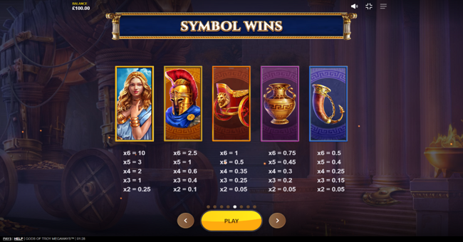 gods of troy megaways payable 1 paytable