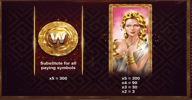 gods of troy paytable 2 paytable