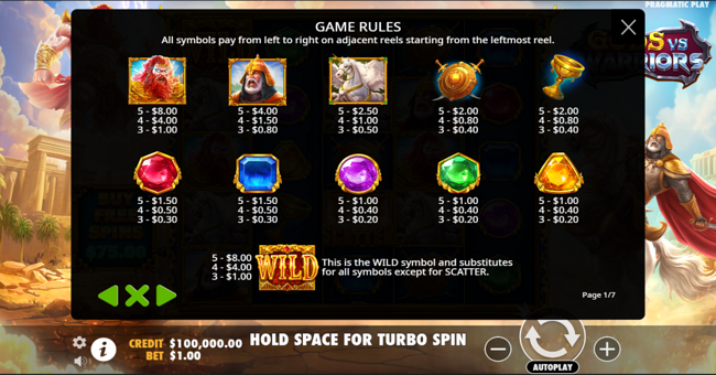 gods vs warriors paytable paytable