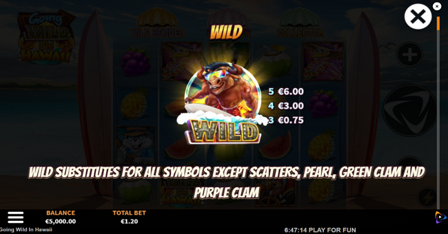 going wild in hawaii paytable 1 paytable