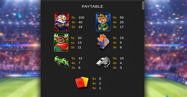golazo animal paytable paytable