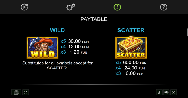 gold and crystals paytable 1 paytable