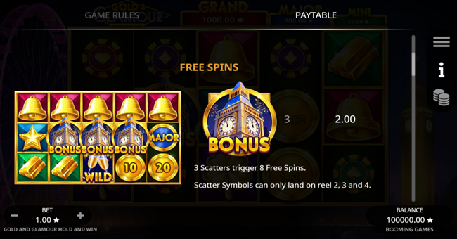 gold and glamour hold and win paytable 1 paytable