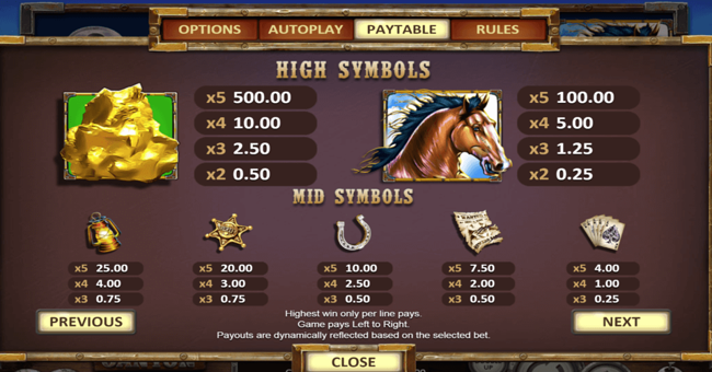 gold canyon 1 paytable