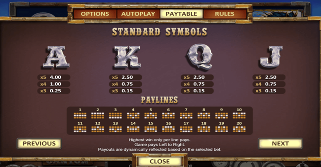 gold canyon 2 paytable