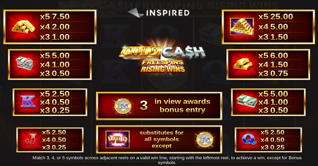 gold cash free spins rising wins paytable paytable
