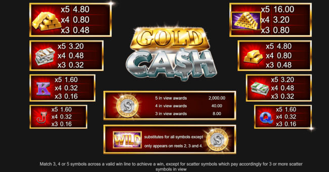 gold cash paytable paytable
