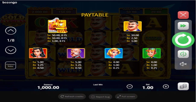 gold express paytable paytable