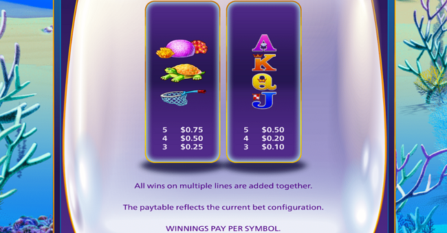 gold fish feeding time paytable 2 paytable