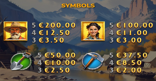 gold frontier jackpots fastpot5 paytable 1 paytable