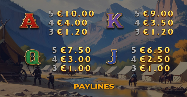 gold frontier jackpots fastpot5 paytable 2 paytable