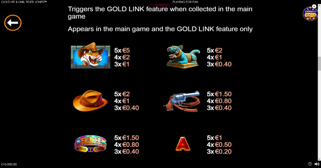 gold hit and link tiger jones paytable 1 paytable