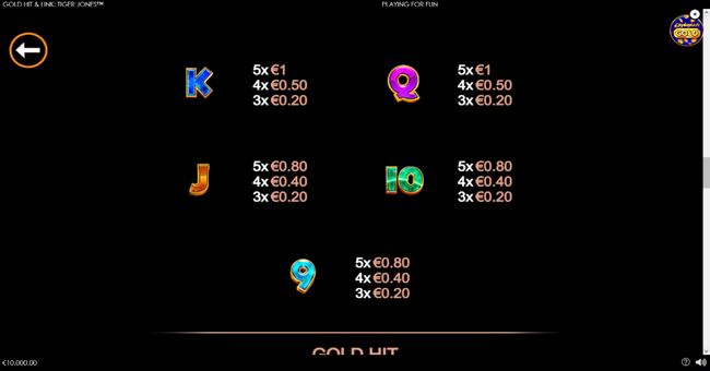 gold hit and link tiger jones paytable 2 paytable