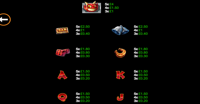 gold hit lil demon paytable 1 paytable