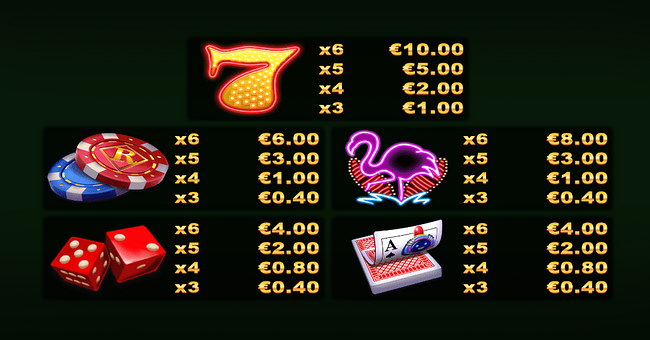 gold hit viva las robot paytable 1 paytable