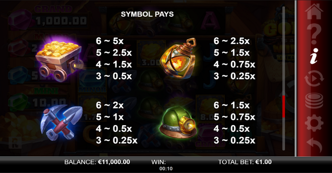 gold is all mine 10k ways paytable 1 paytable