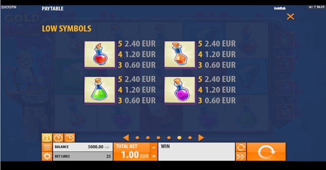 gold lab paytable 2 paytable