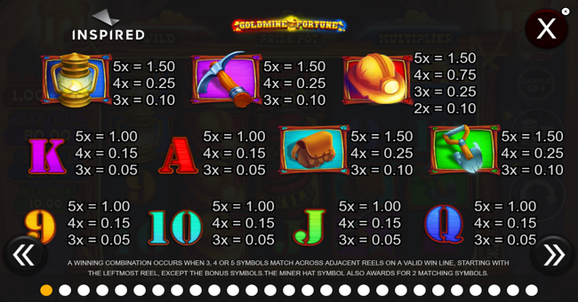 gold mine fortune paytable paytable
