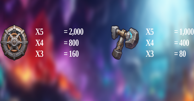 gold mine rush paytable 2 paytable