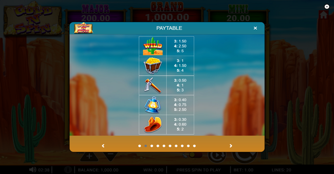 gold n spin paytable 1 paytable