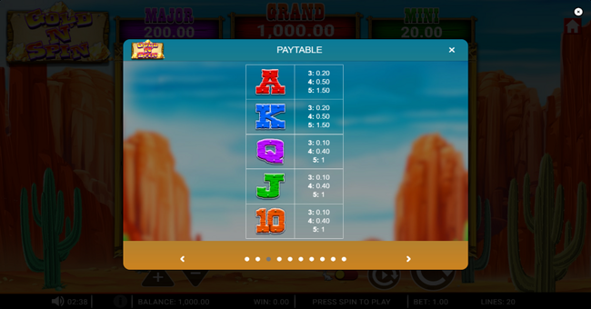 gold n spin paytable 2 paytable