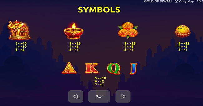 gold of diwali hold and win paytable paytable