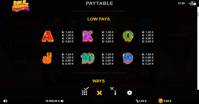 gold pigger 2 royal snouts paytable 2 paytable