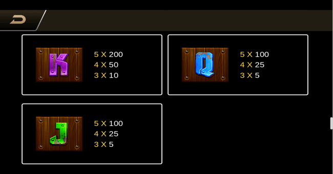 gold rush paytable 3 paytable