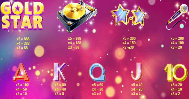 gold star paytable paytable
