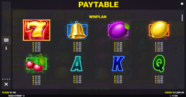 gold strike 2 paytable 1 paytable