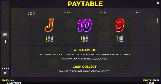 gold strike 2 paytable 2 paytable