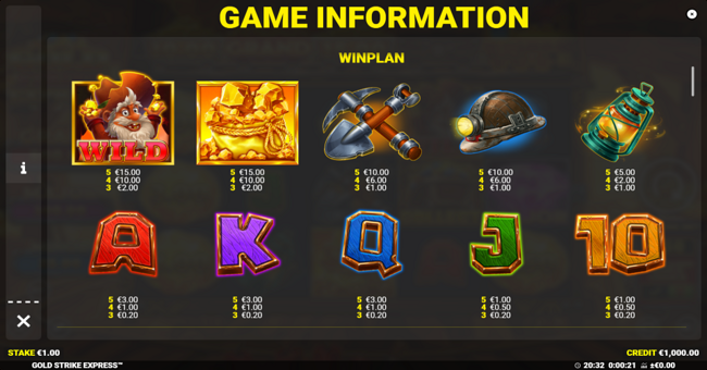 gold strike express paytable paytable