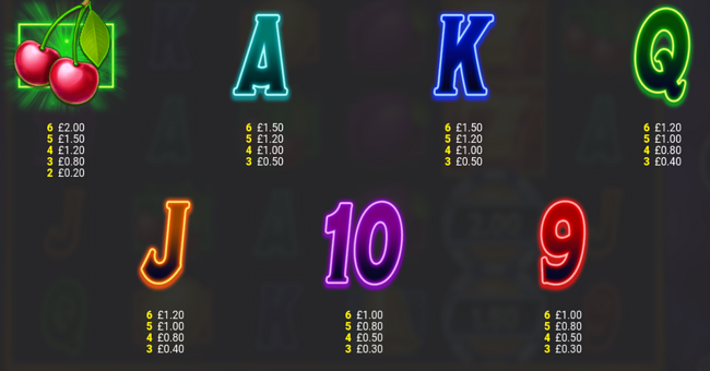 gold strike jackpot king paytable 2 paytable