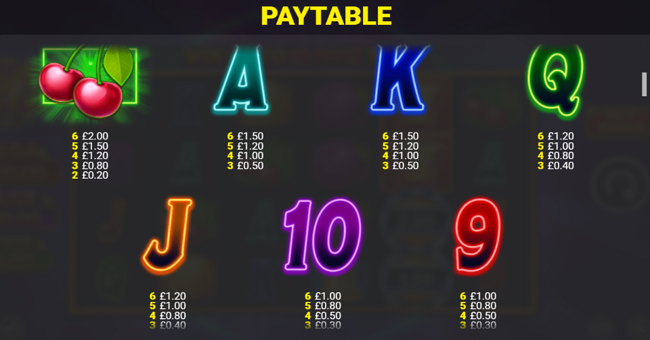 gold strike paytable 2 paytable