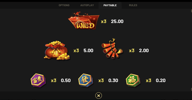 gold tiger ascent 2 paytable
