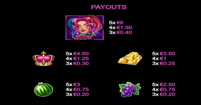 gold trio 10000 paytable 1 paytable