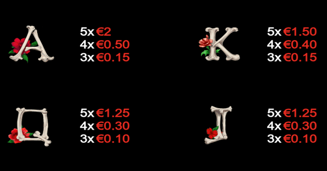 gold trio calacamania paytable 3 paytable