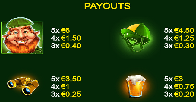 gold trio leprechauns luck race bonanza paytable 1 paytable