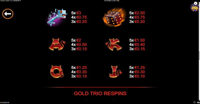 gold trio lil demon paytable 2 paytable