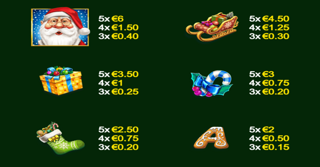 gold trio santa surprise paytable 1 paytable