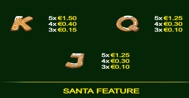 gold trio santa surprise paytable 2 paytable