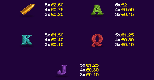 gold trio tres amigos paytable 2 paytable