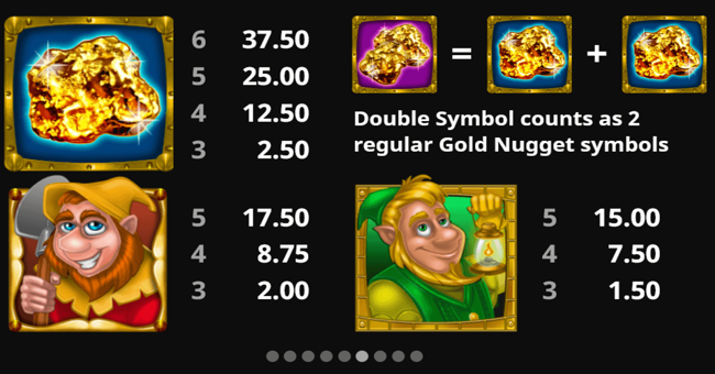 gold vein 2 paytable