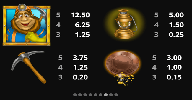 gold vein 3 paytable