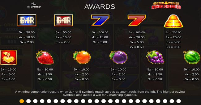 gold winner bonus cherries paytable paytable
