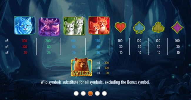 golden bear mountain paytable paytable