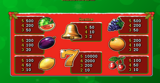 golden 7 christmas paytable paytable
