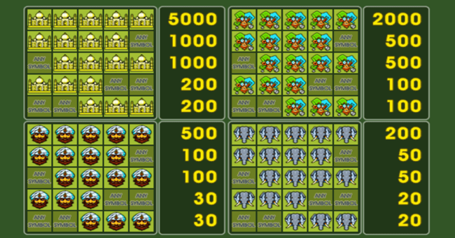 golden antelope paytable paytable