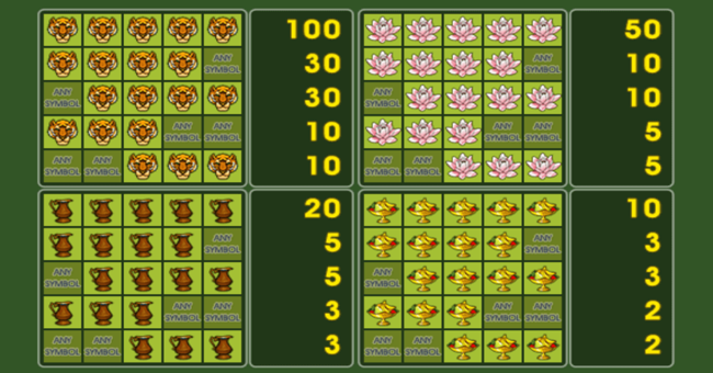 golden antelope paytable2 paytable