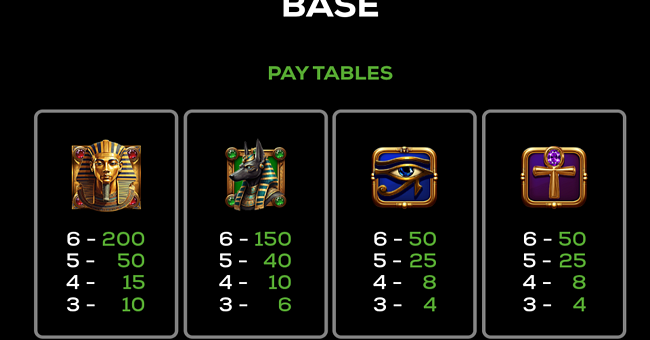 golden asp of fortune paytable 1 paytable